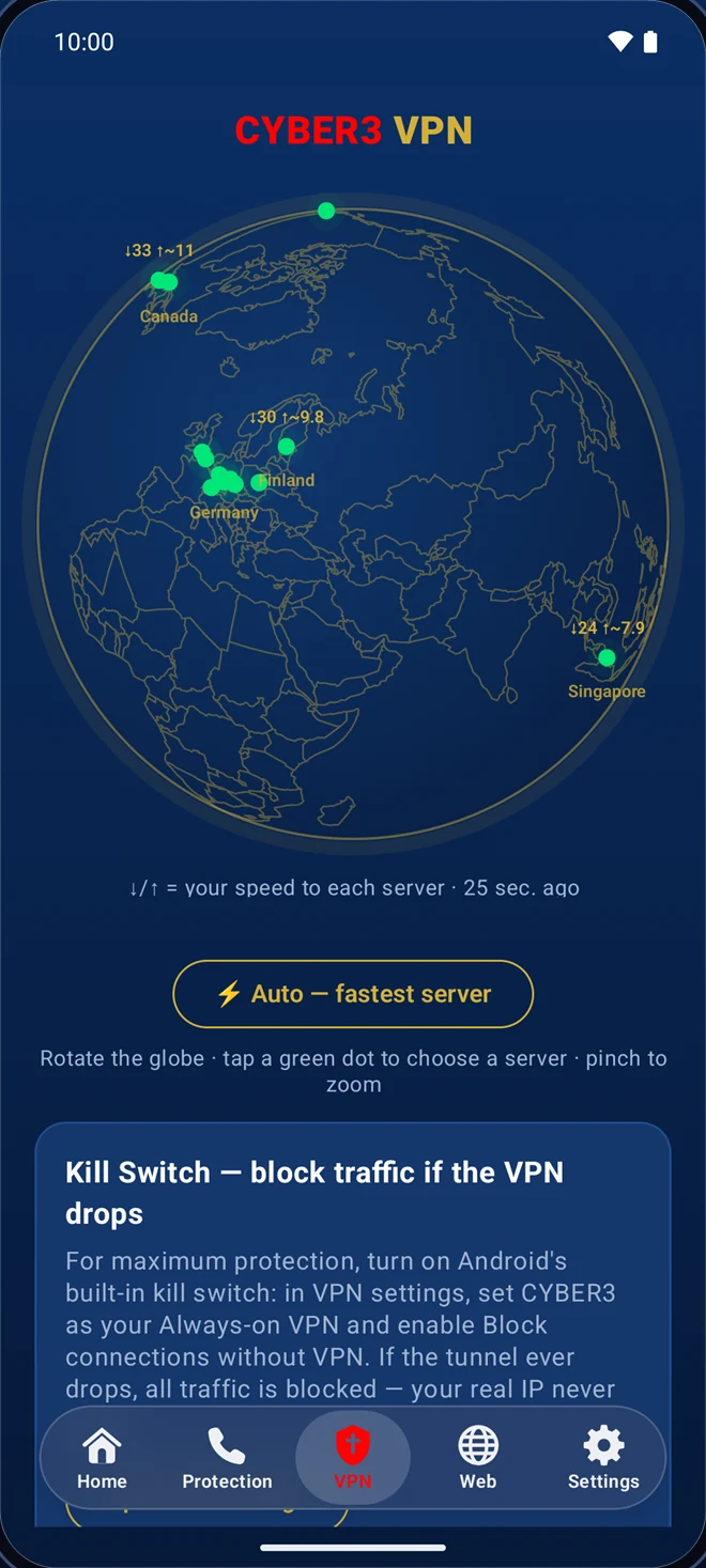 Private VPN